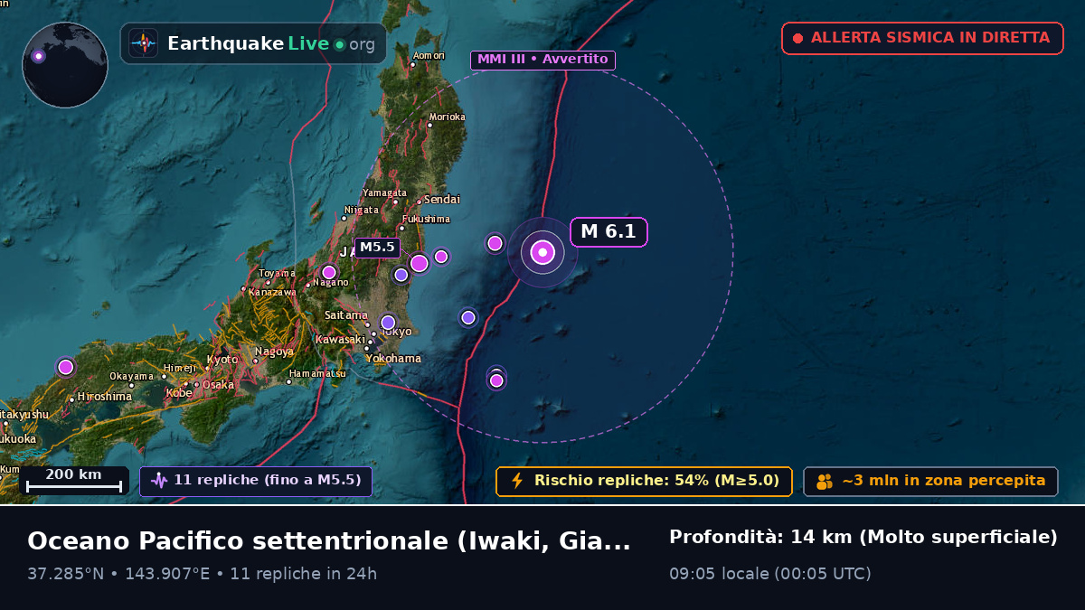 Oceano Pacifico settentrionale (Giappone)