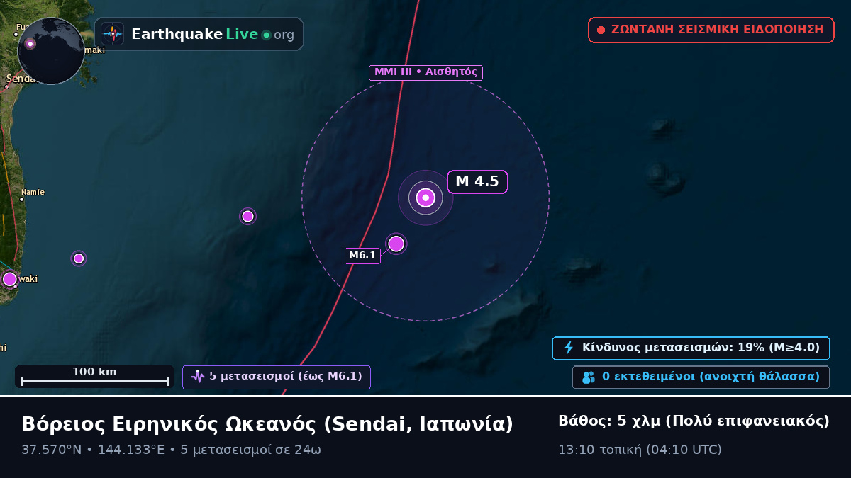 Βόρειος Ειρηνικός Ωκεανός (Ιαπωνία)