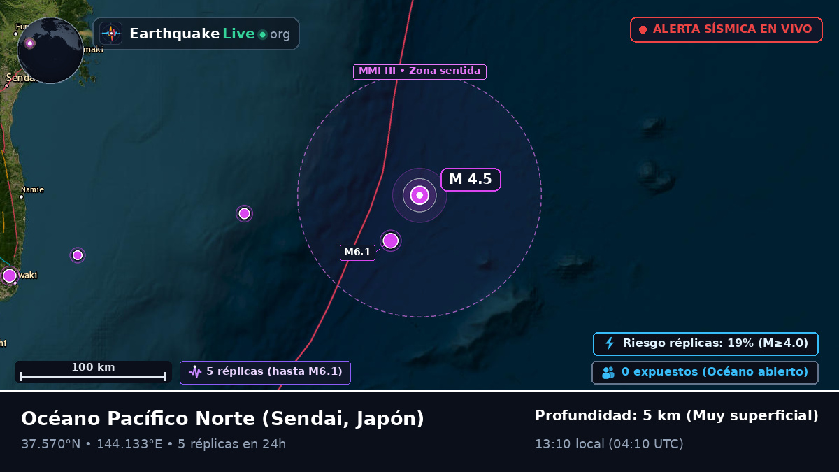 Océano Pacífico Norte (Japón)