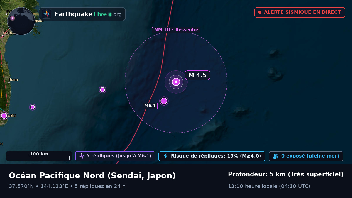 Océan Pacifique Nord (Japon)