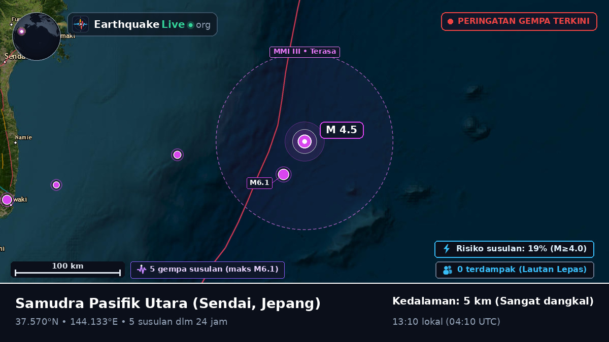 Samudra Pasifik Utara (Jepang)