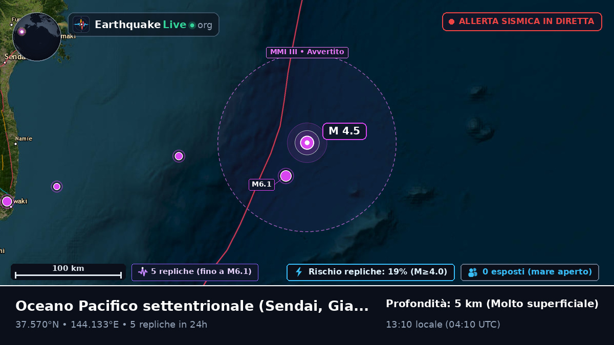 Oceano Pacifico settentrionale (Giappone)
