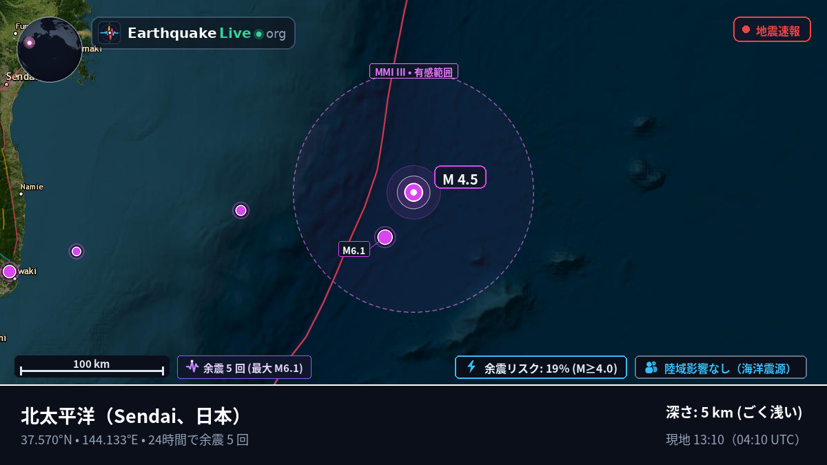 北太平洋 (日本)