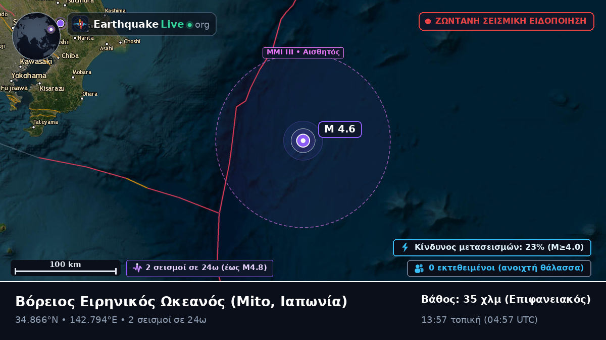 Βόρειος Ειρηνικός Ωκεανός (Ιαπωνία)