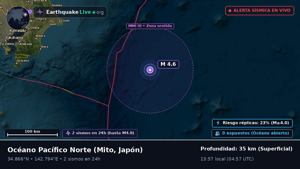Océano Pacífico Norte (Japón)