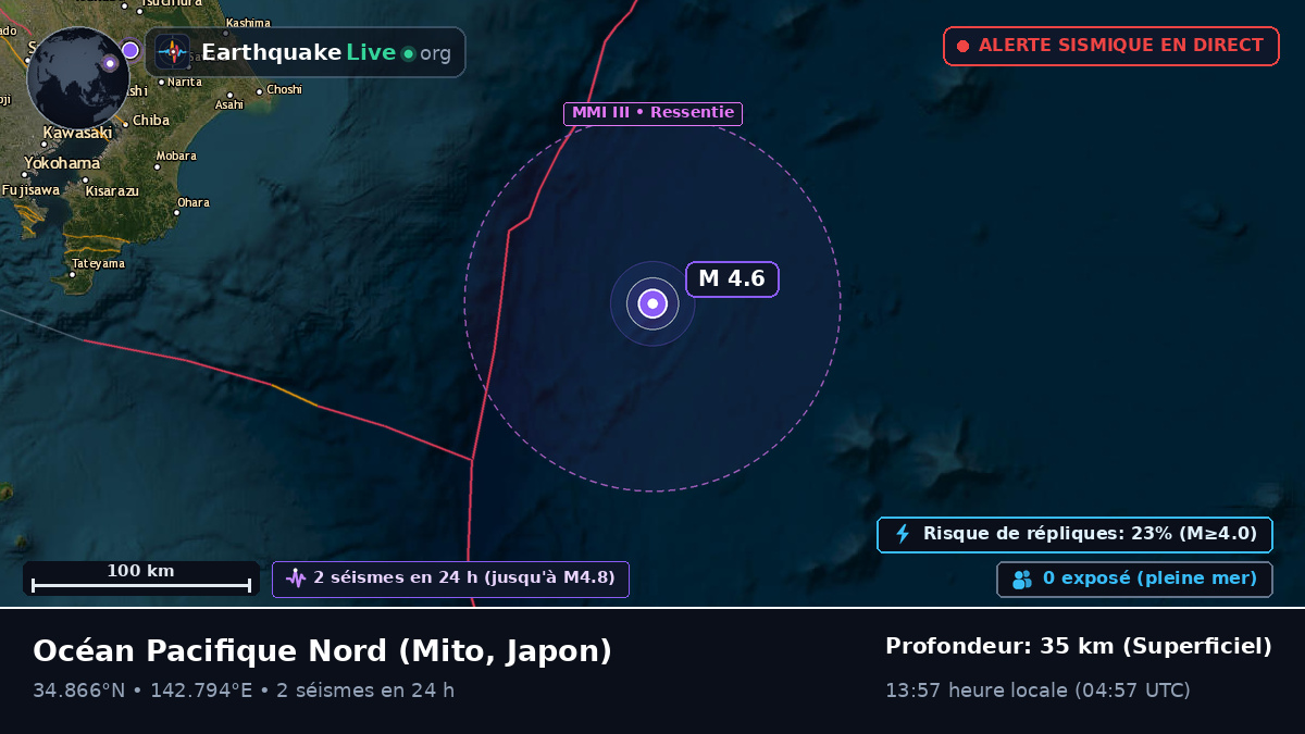Océan Pacifique Nord (Japon)