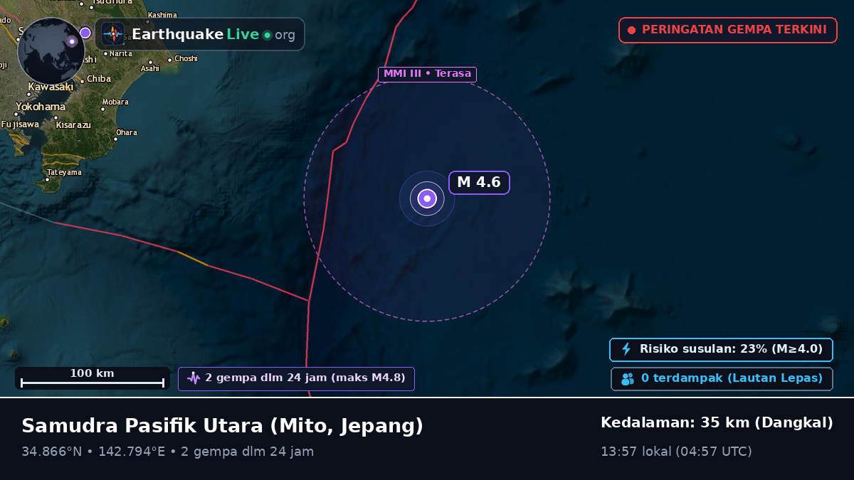 Samudra Pasifik Utara (Jepang)
