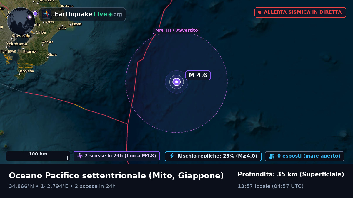 Oceano Pacifico settentrionale (Giappone)