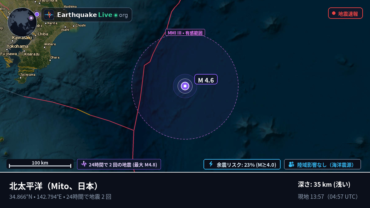 北太平洋 (日本)