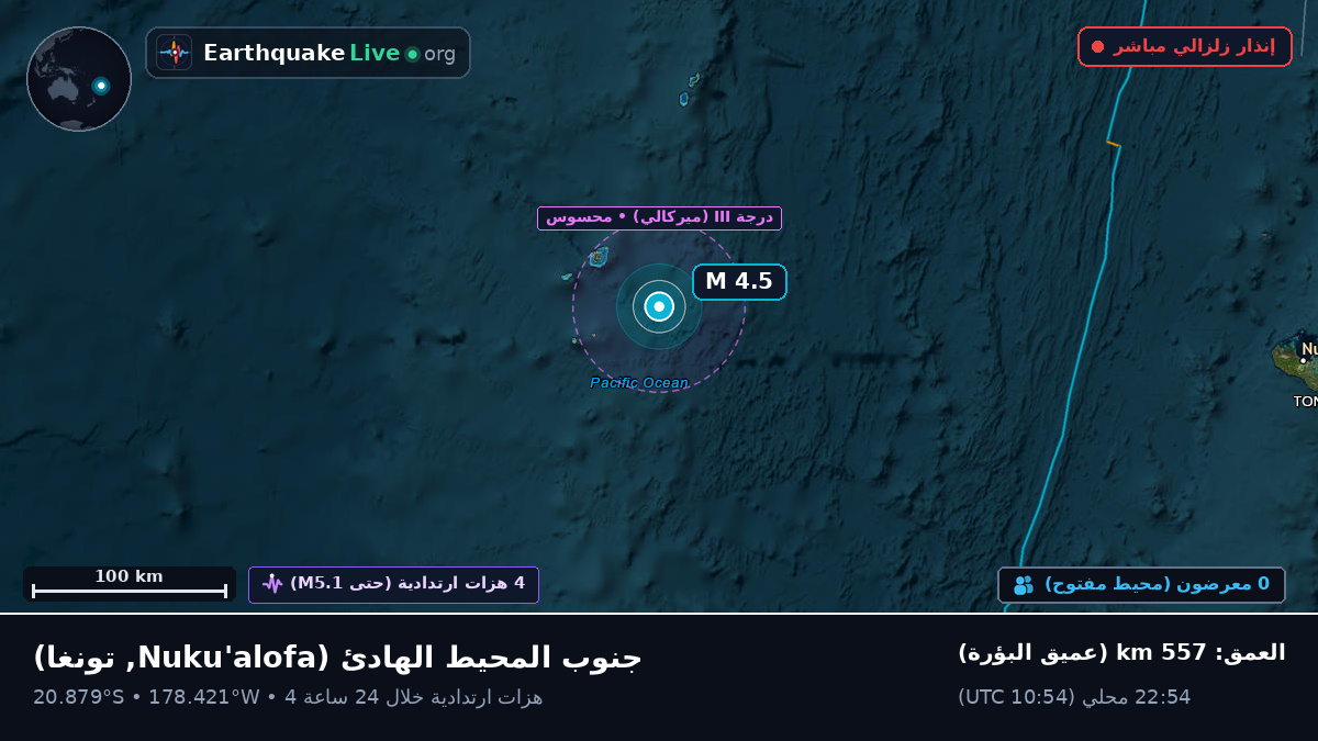 جنوب المحيط الهادئ (تونغا)