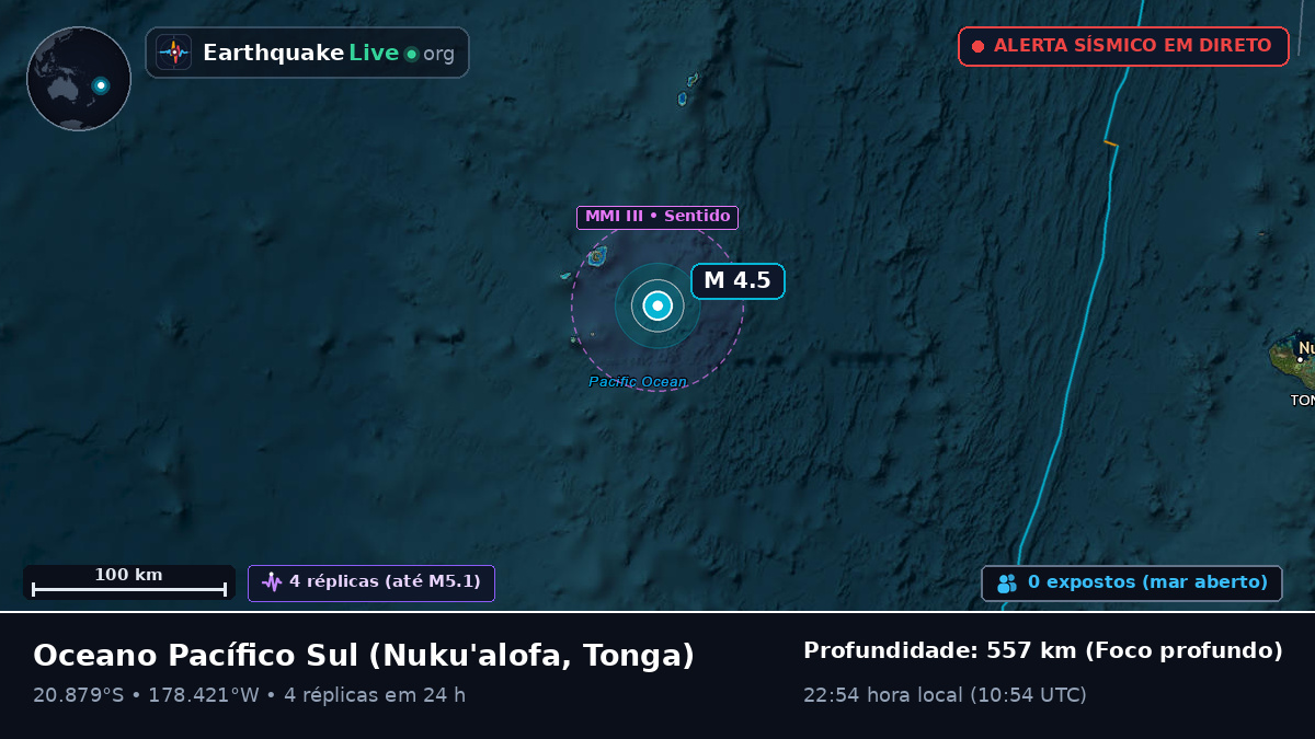 Oceano Pacífico Sul (Tonga)