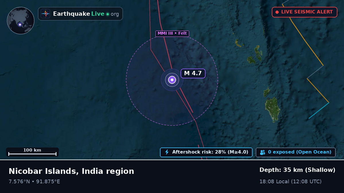 Indian Ocean (Indonesia)