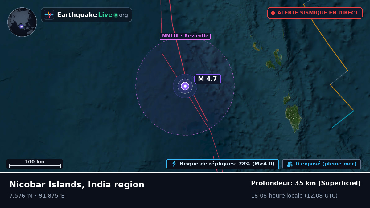 Océan Indien (Indonésie)
