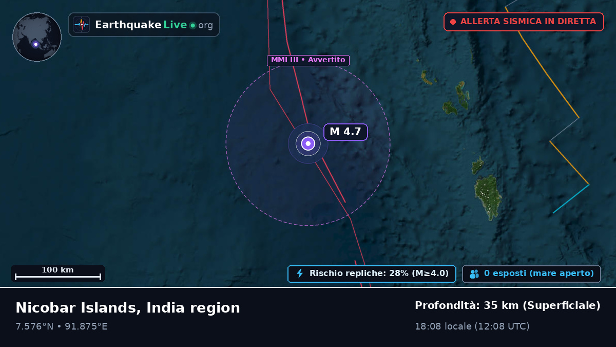 Oceano Indiano (Indonesia)