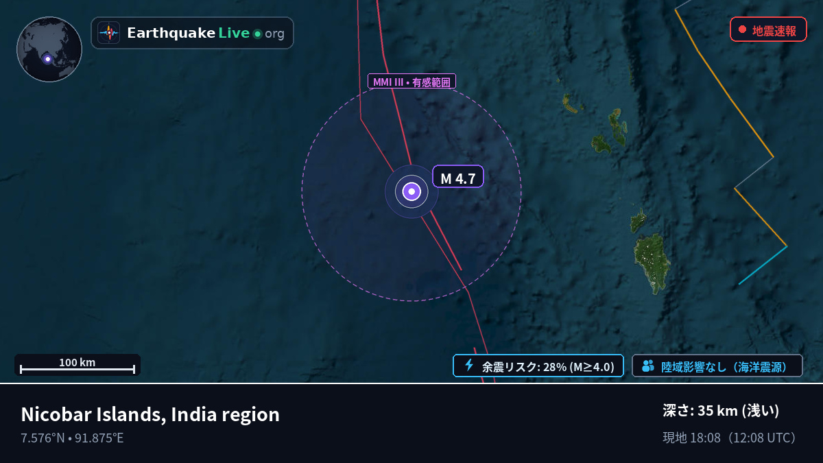 インド洋 (インドネシア)
