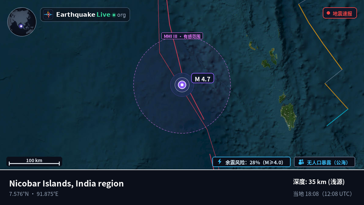 印度洋 (印度尼西亚)