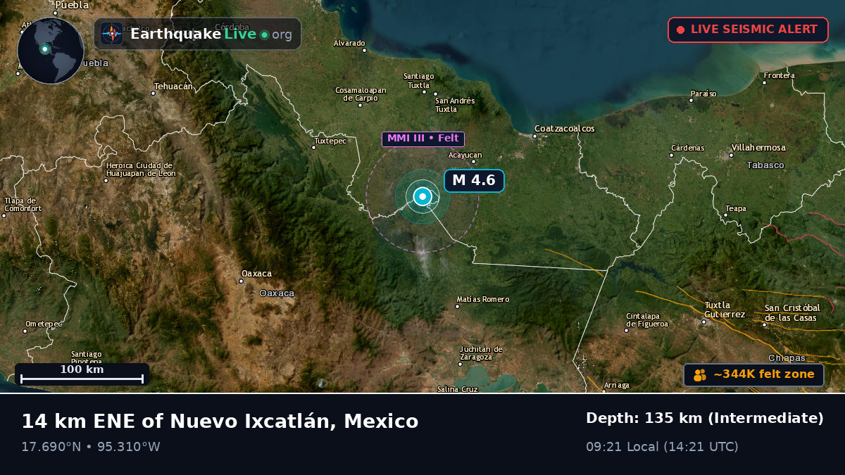 Veracruz, Mexico