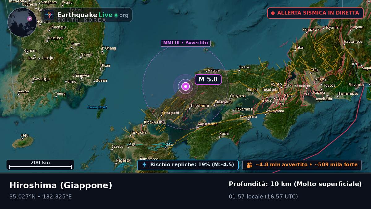 Hiroshima, Giappone