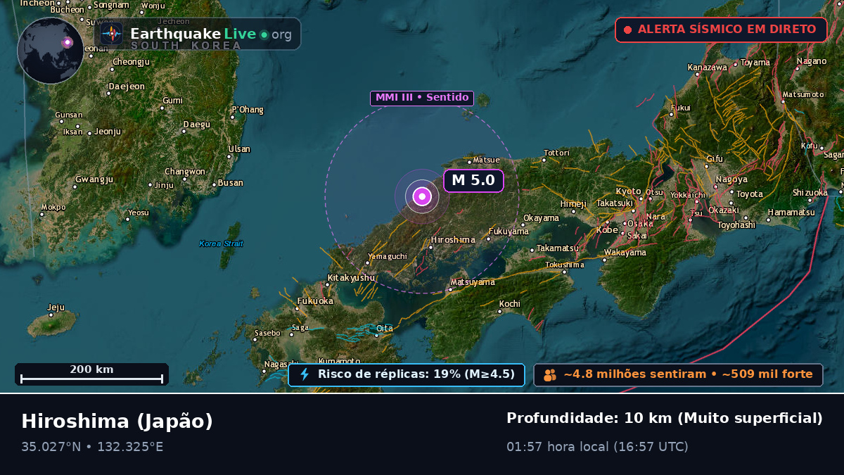 Hiroshima, Japão