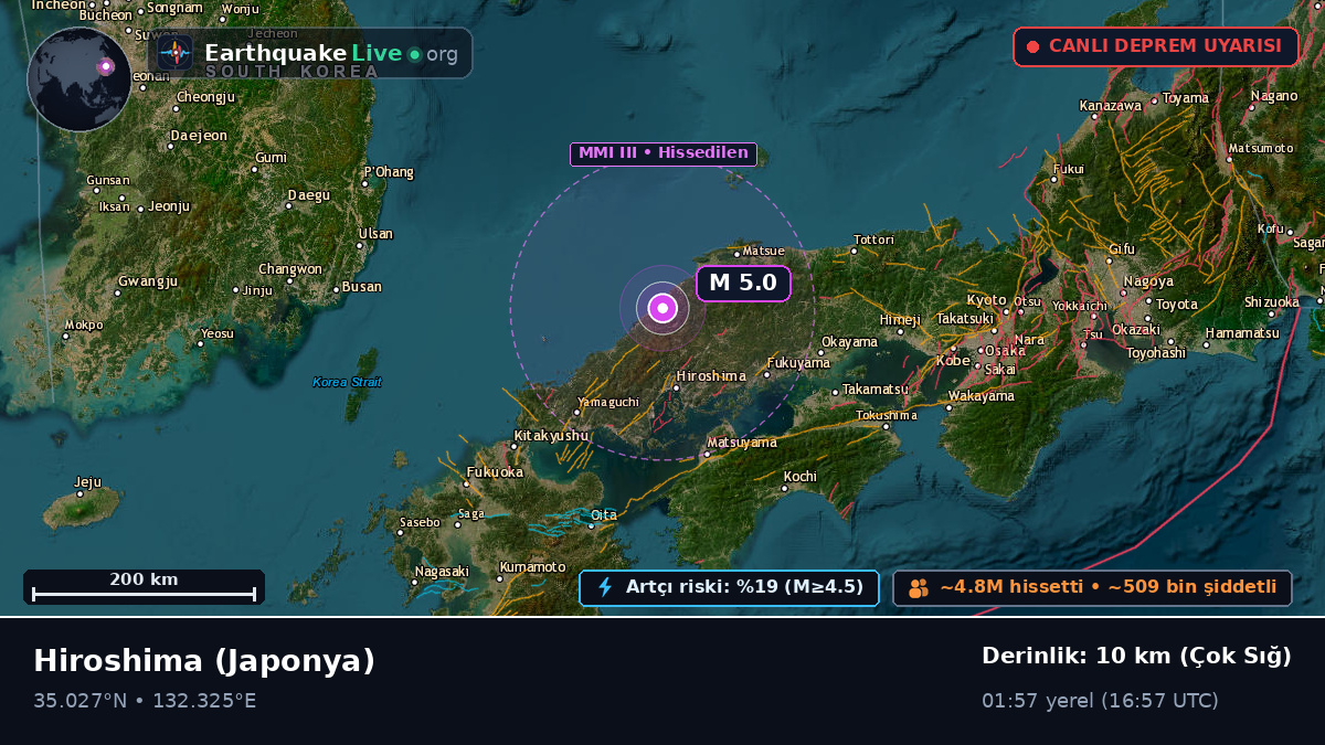 Hiroshima, Japonya