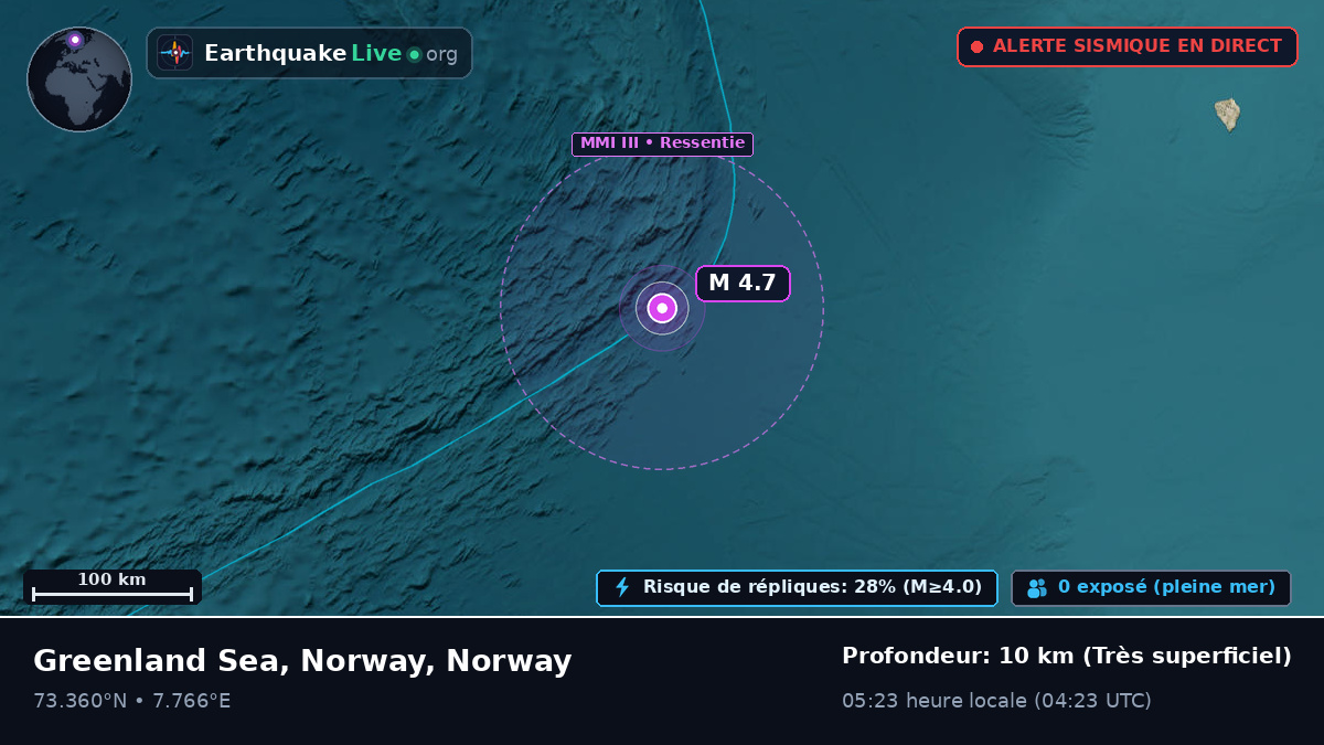 Océan Arctique (Norway)