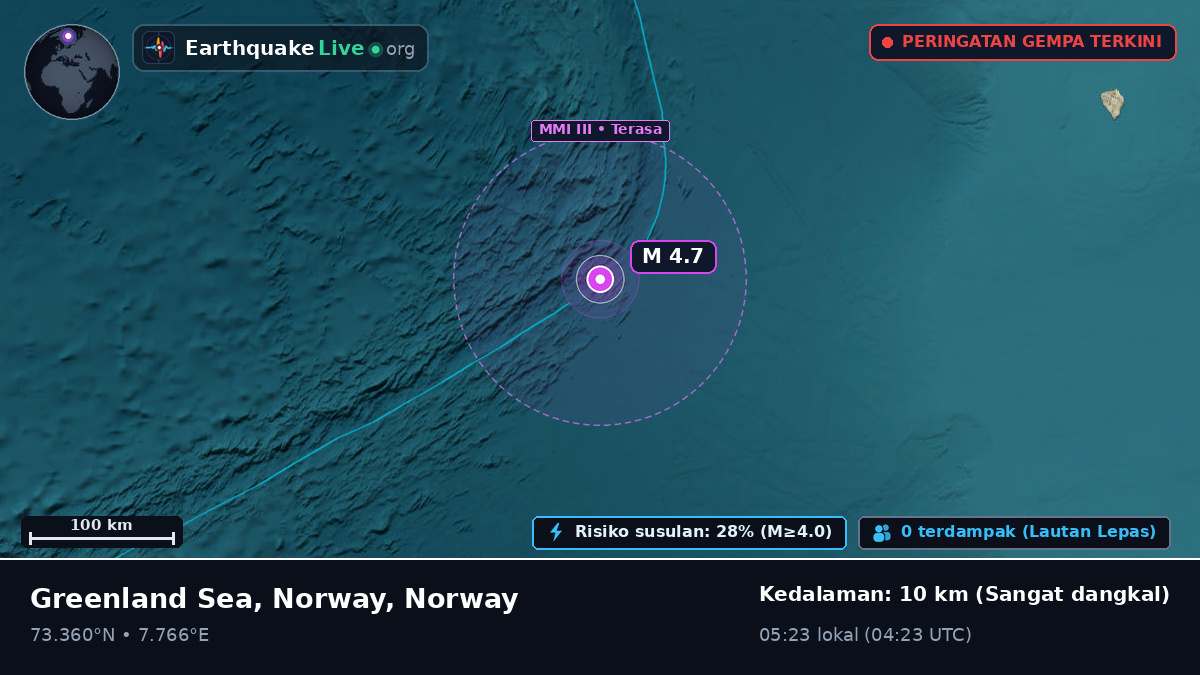Samudra Arktik (Norway)