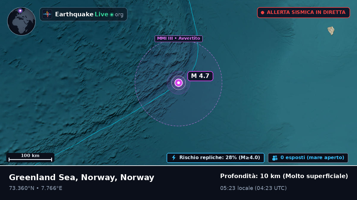 Oceano Artico (Norway)