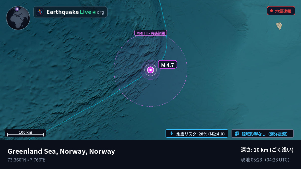 北極海 (Norway)