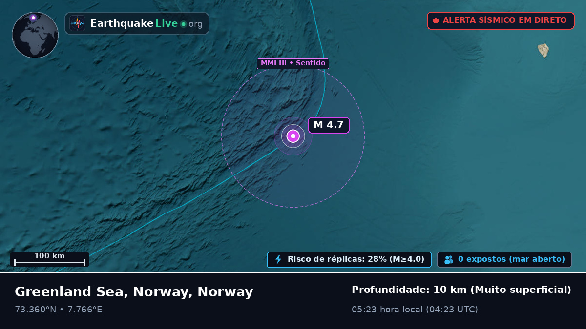 Oceano Ártico (Norway)