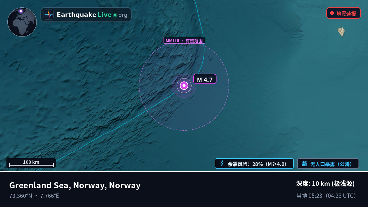北冰洋 (Norway)