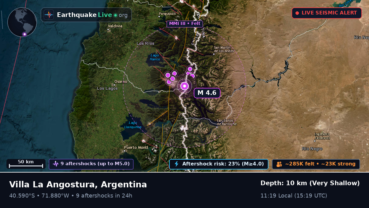 Río Negro, Argentina