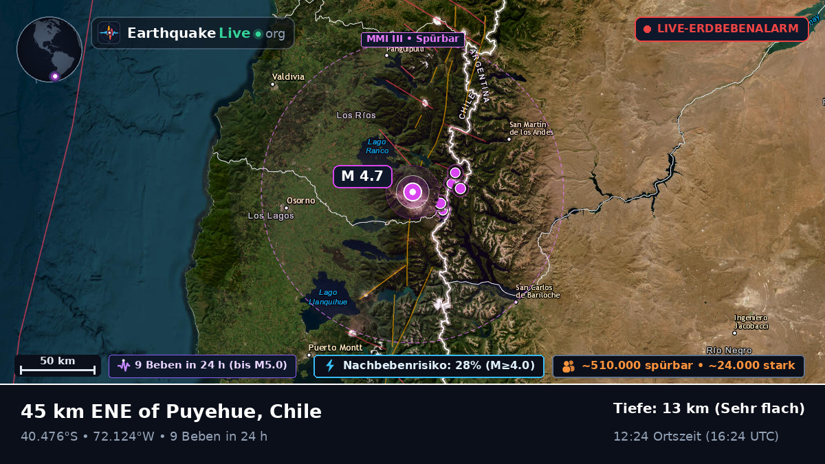 Los Lagos, Chile