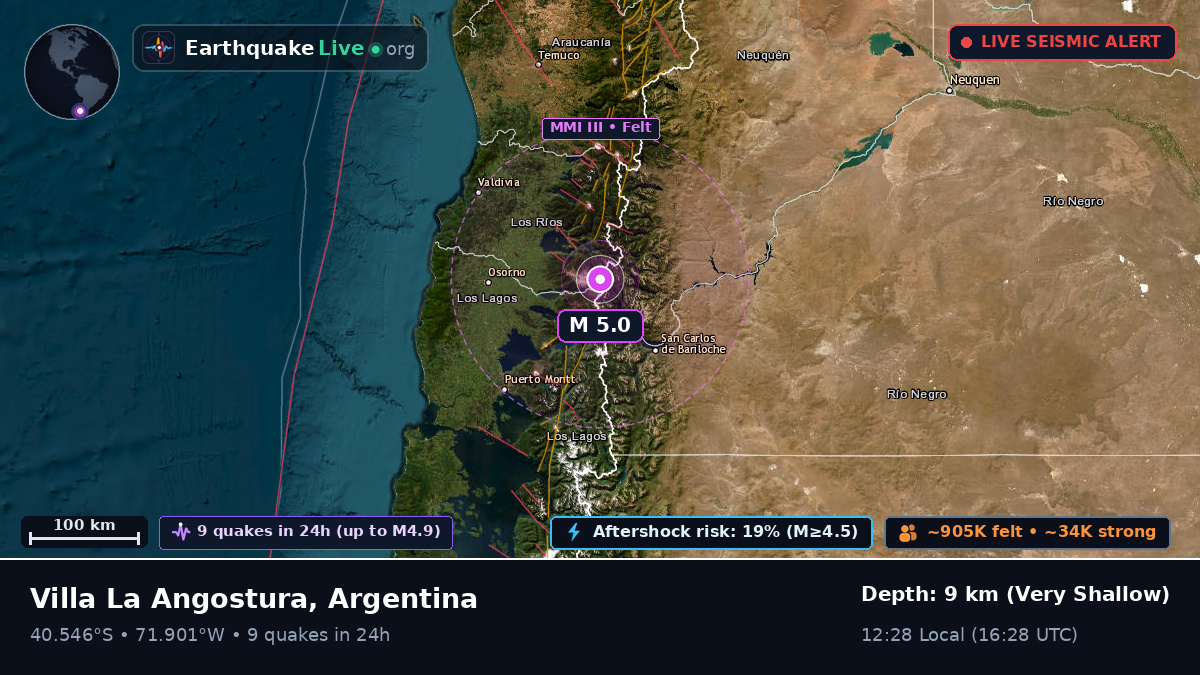 Río Negro, Argentina
