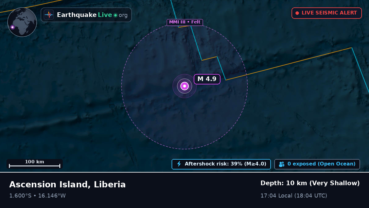 South Atlantic Ocean (Liberia)