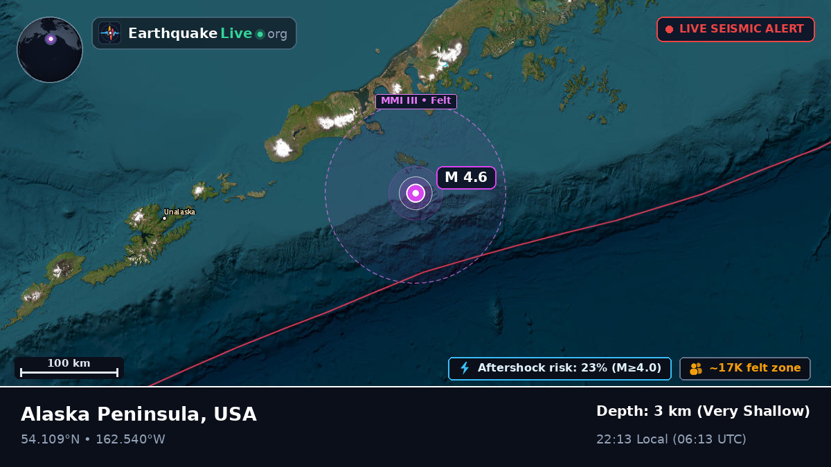 Aleutian Islands (USA)