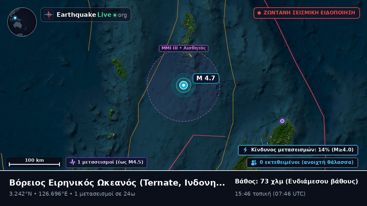 Βόρειος Ειρηνικός Ωκεανός (Ινδονησία)