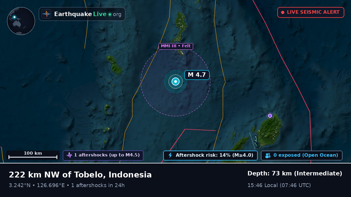 North Pacific Ocean (Indonesia)