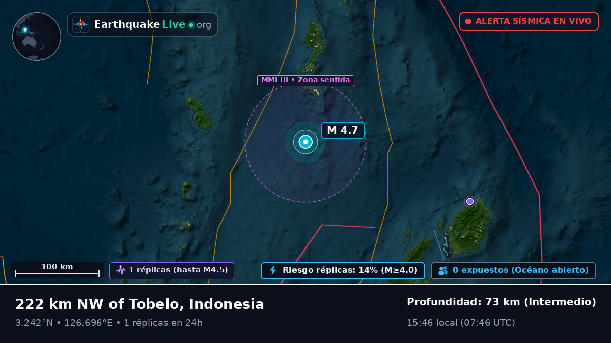 Océano Pacífico Norte (Indonesia)