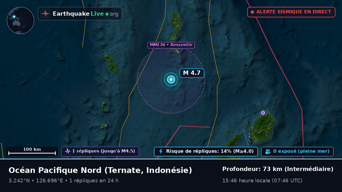 Océan Pacifique Nord (Indonésie)