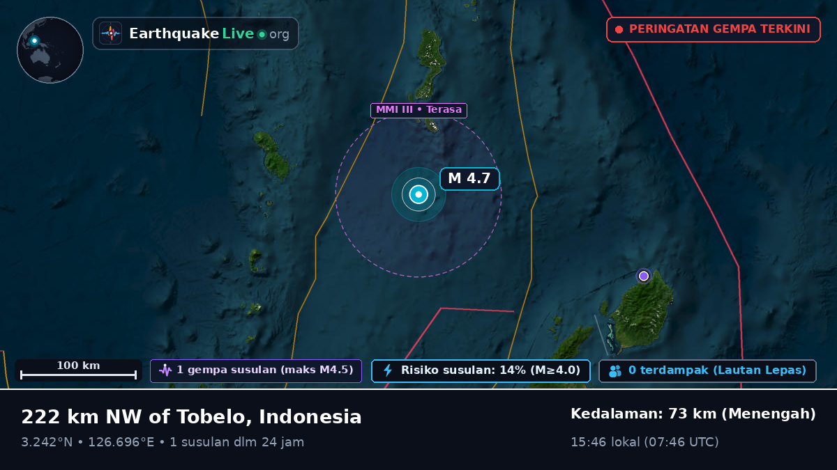Samudra Pasifik Utara (Indonesia)