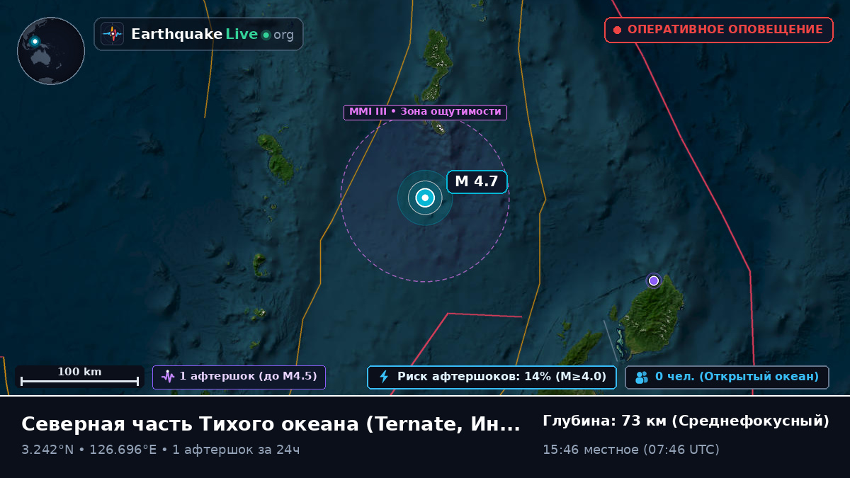 Северная часть Тихого океана (Индонезия)