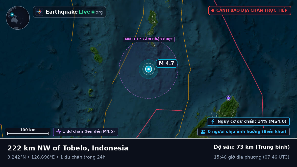 Bắc Thái Bình Dương (Indonesia)