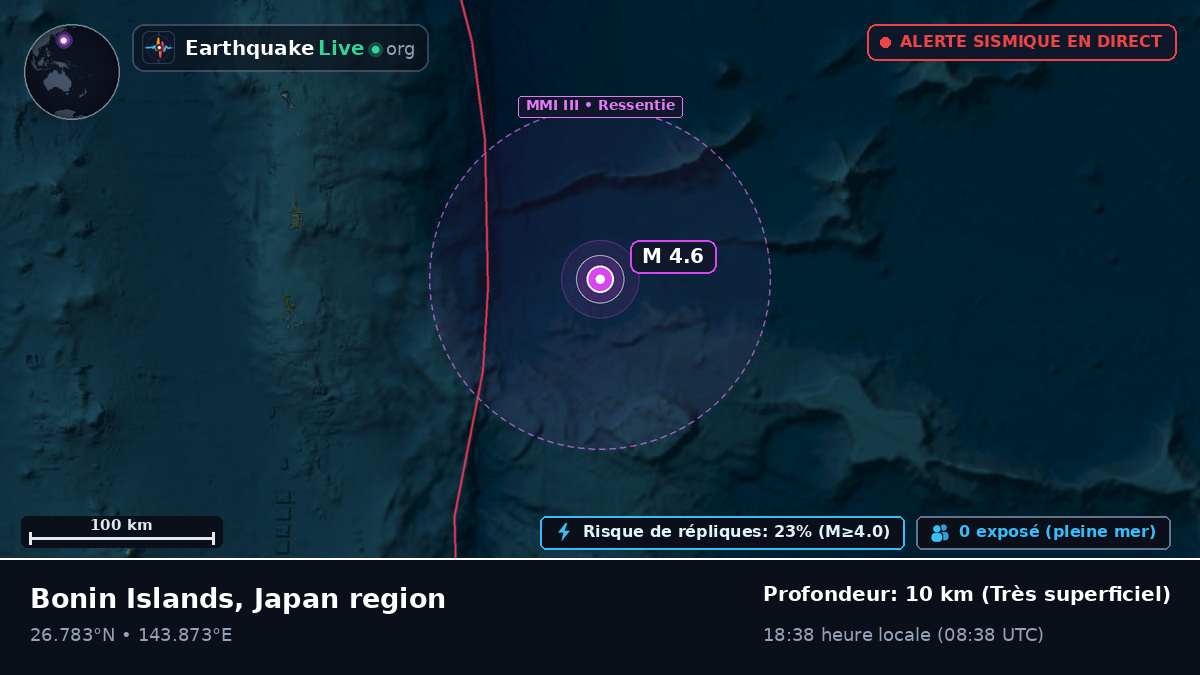 Océan Pacifique Nord (Japon)