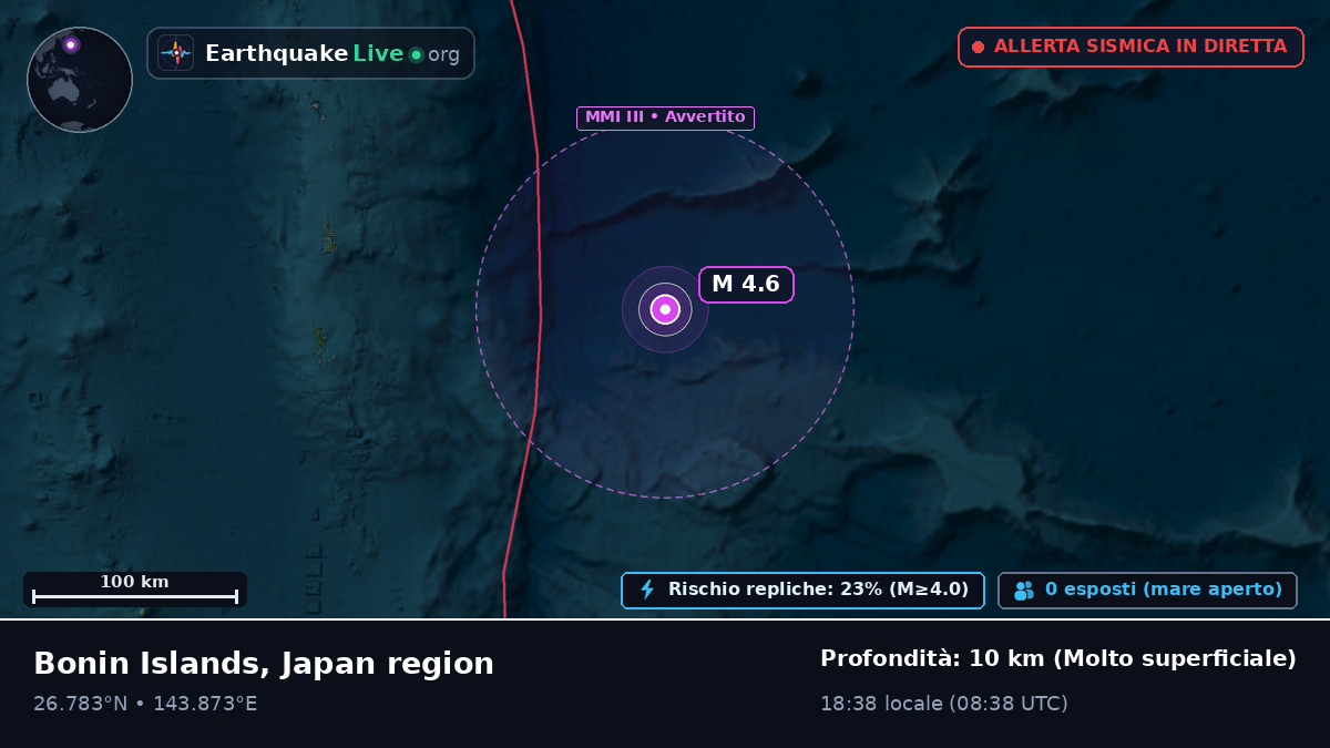 Oceano Pacifico settentrionale (Giappone)