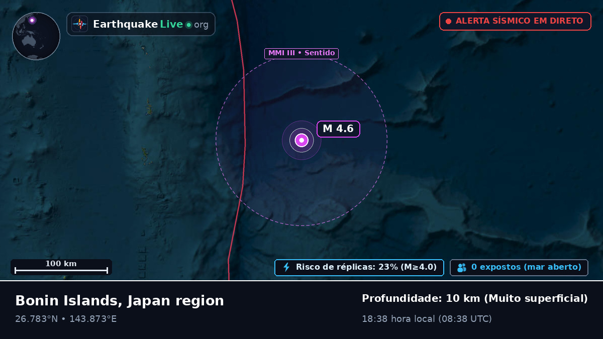 Oceano Pacífico Norte (Japão)