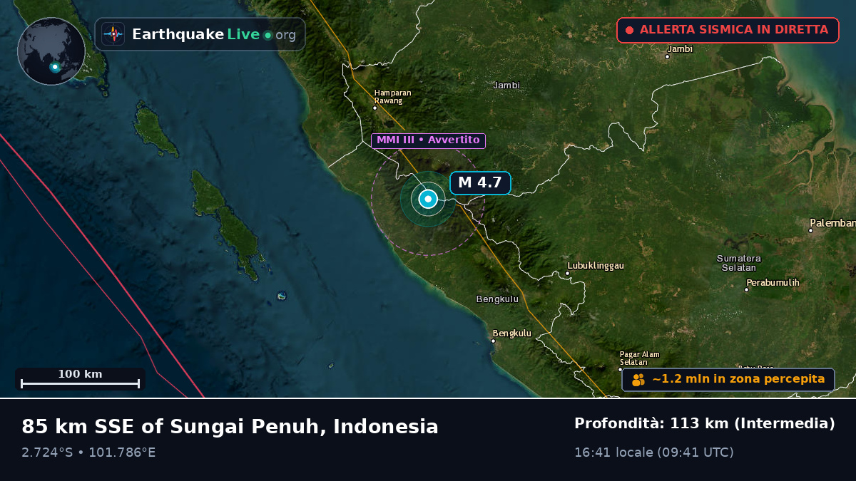 Jambi, Indonesia