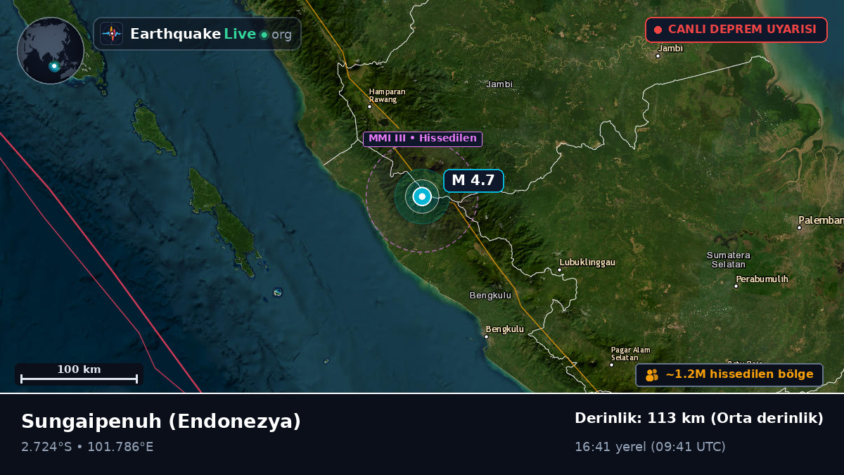 Jambi, Endonezya