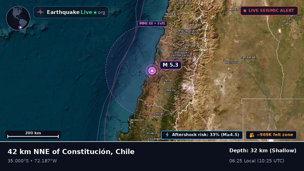 Maule, Chile