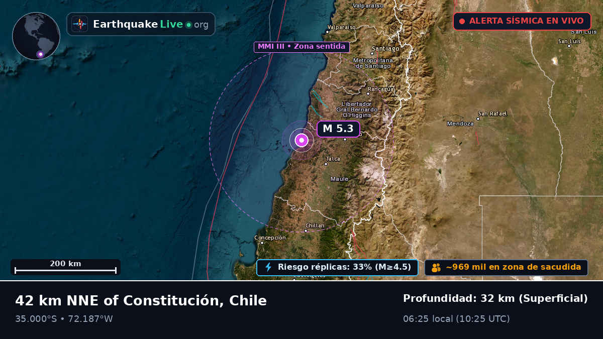 Maule, Chile