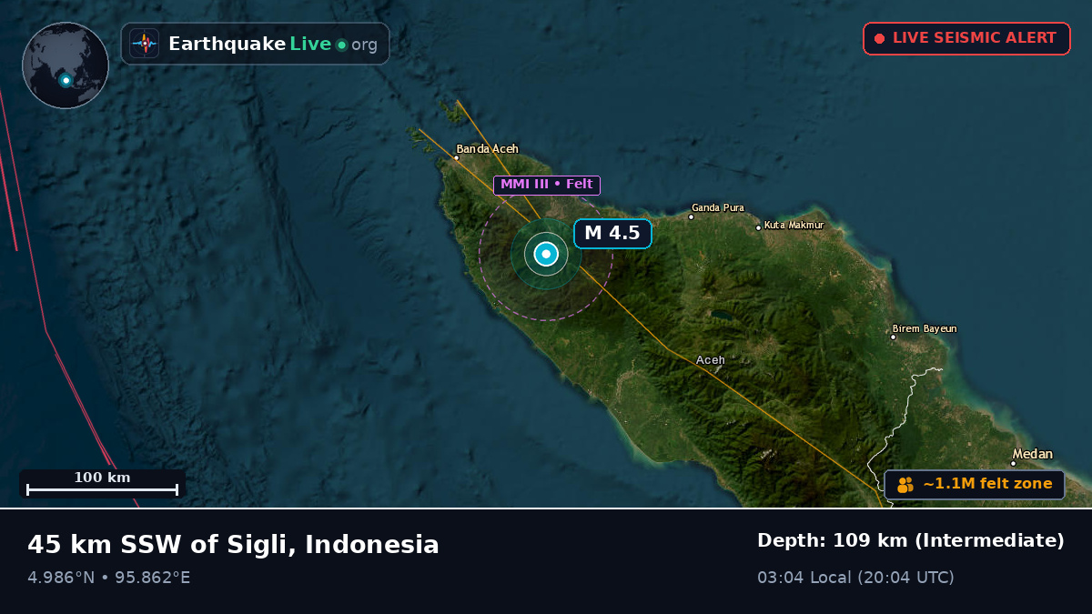 Aceh, Indonesia